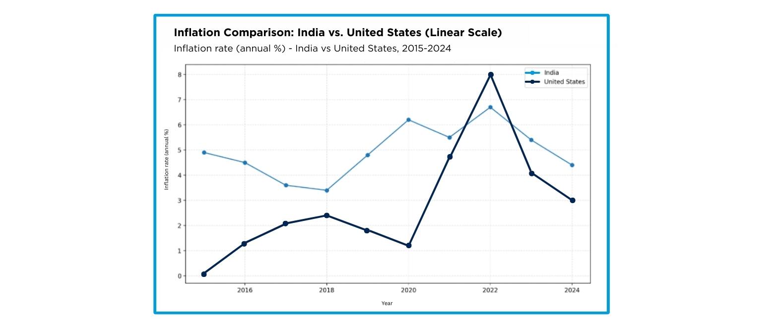 02042026 Workspan Daily_Compensation and Inflation Figure 1.jpg