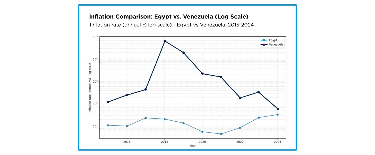 02042026 Workspan Daily_Compensation and Inflation Figure 2.jpg