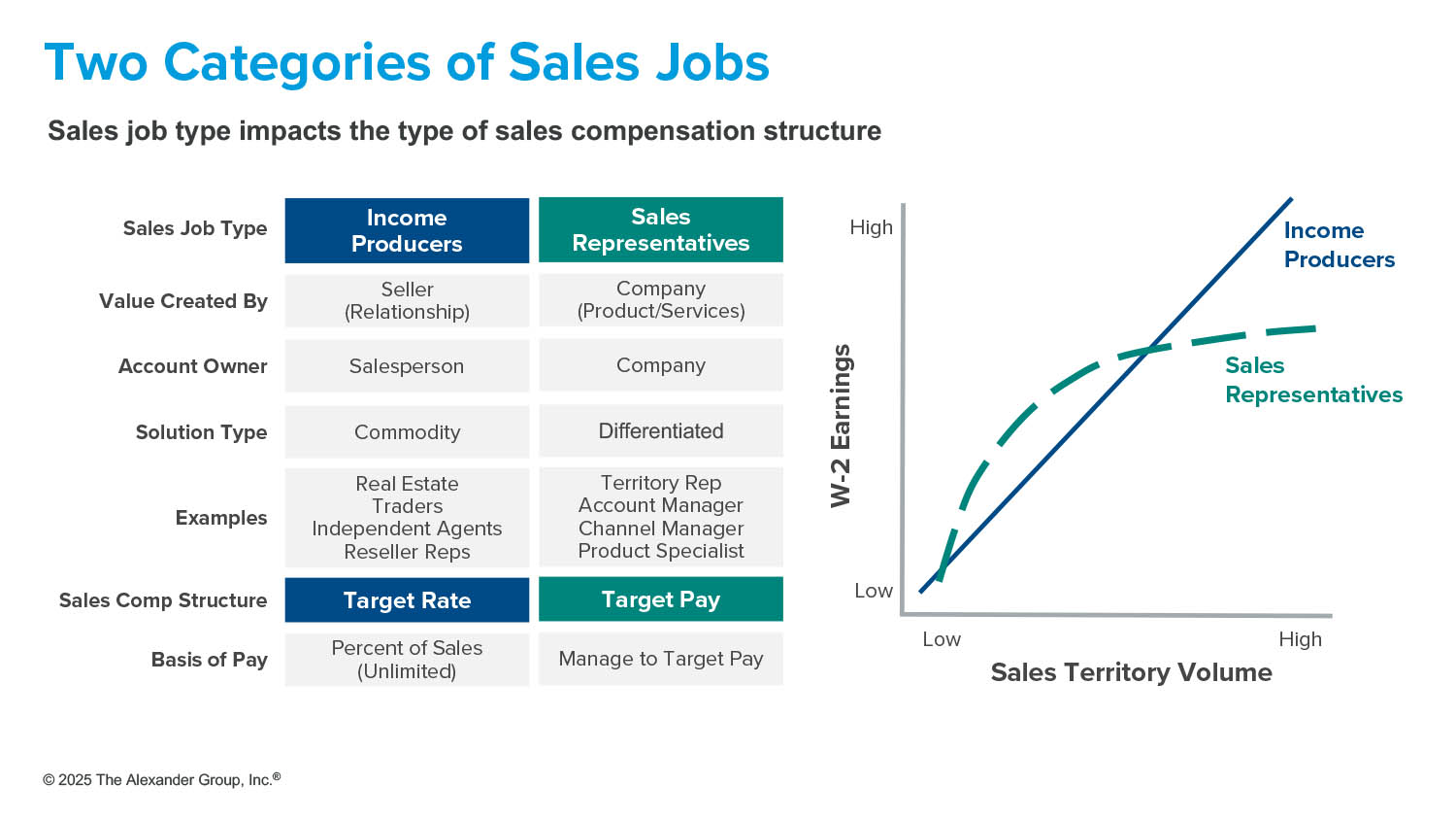 11262025 Workspan Daily_Alexander Group_Figure 1.jpg