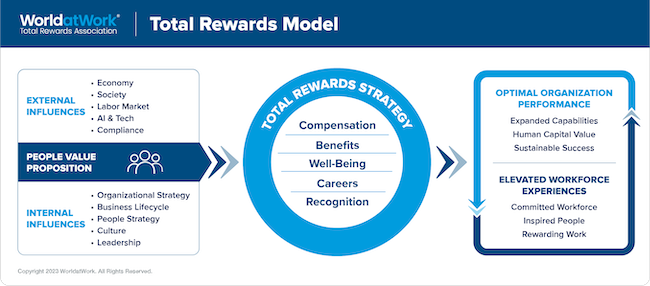 TR Model Full_Horiz-650w.png
